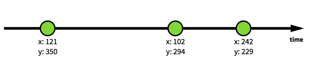 notion image